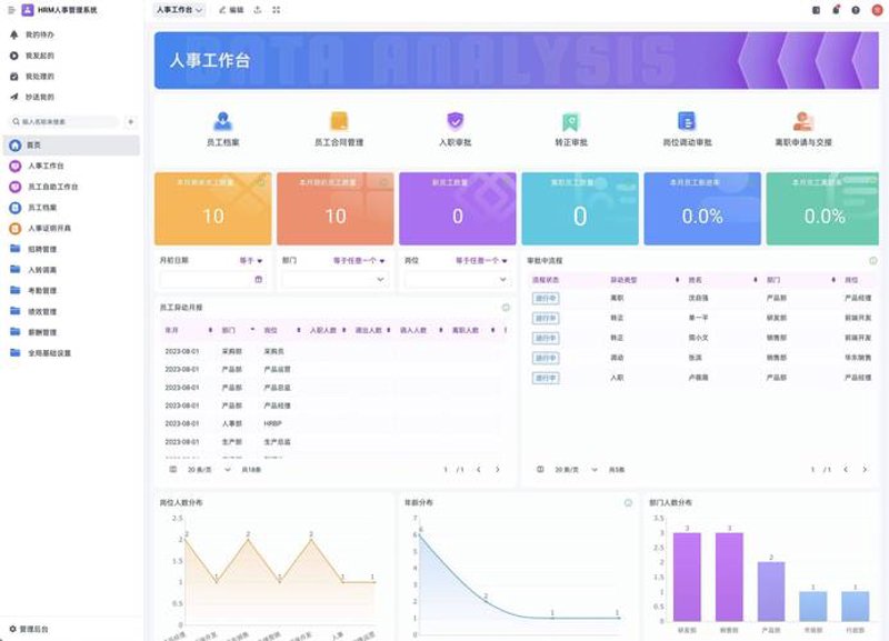 西安软件定制开发:企业智能化升级的新篇章